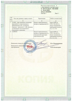 2020.02.06 Ачинск - Приложение к сертификату - Прокат арматурный для железобетонных конструкций периодического профиля.